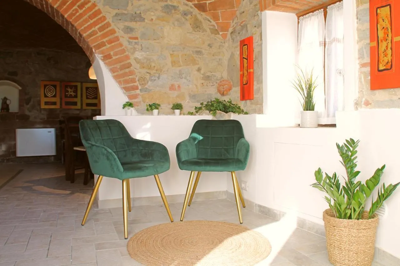 I Voltoni Di Corsignano Apartment Siena