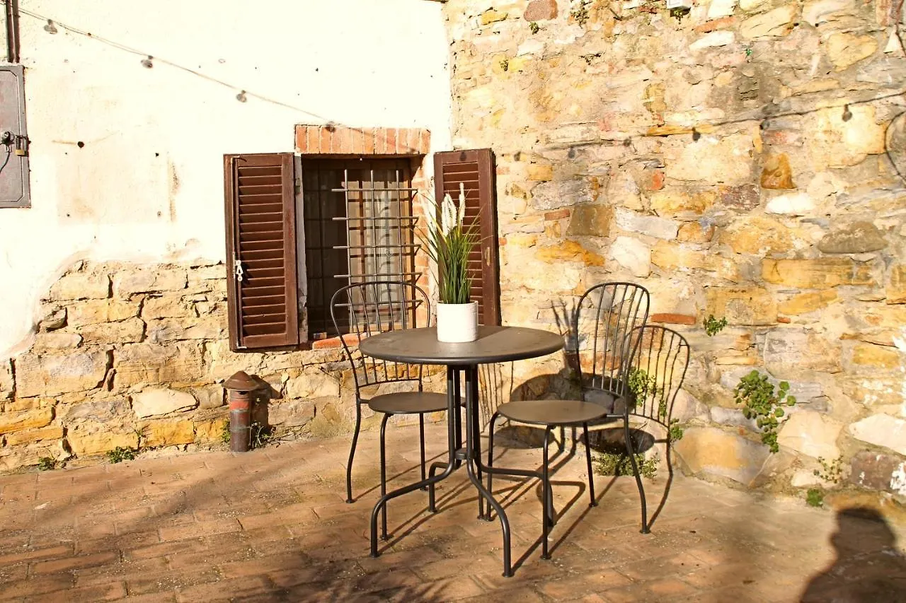 I Voltoni Di Corsignano Apartment Siena