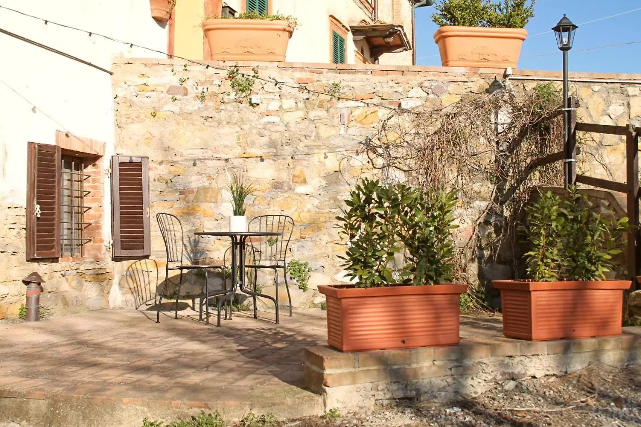 I Voltoni Di Corsignano Apartment Siena Italy